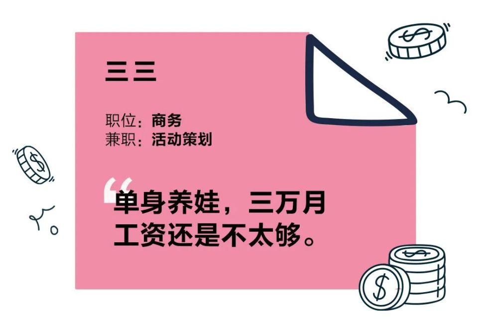 月薪三万的一线城市白领,拼命兼职